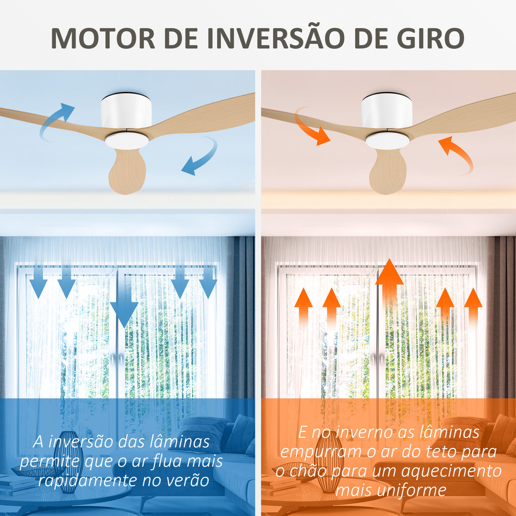 Ventoinha de Teto Motor DC Ø132x18 cm com Controle Remoto 3 Lâminas Reversíveis 6 Velocidades e Temporizador Silencioso para Dormitórios Sala de Jantar Branco e Natural — foto 5