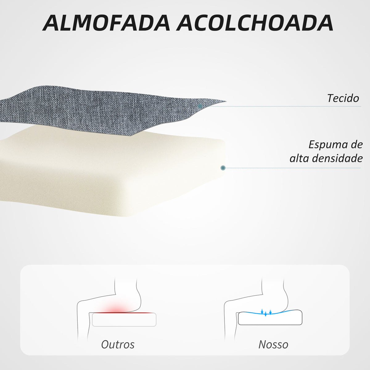 Cadeira de Escritório sem Apoio para os Braços Cadeira de Escritório Giratória Estofada em Linho Sintético com Altura Ajustável para Estudo Dormitório Tocador Carga 120 kg 53x43x85-93 cm Cinza — foto 4