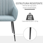 Conjunto de 2 Cadeiras de Sala de Jantar Estofadas em Linho Cadeiras de Cozinha com Encosto Apoio para os Braços e Pés de Metal 59,5x56,5x81 cm Azul — foto 4