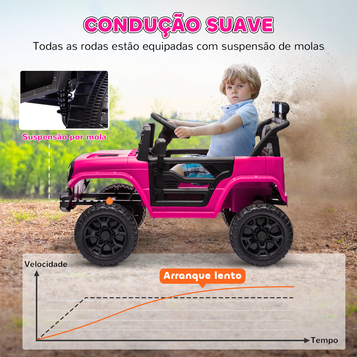 Carro Elétrico para Crianças acima de 3 Anos Carro Elétrico Infantil UTV Carro a Bateria 12V com Controlo Remoto Velocidade Ajustável USB Faróis e Buzina 95x62,5x65 cm Rosa — foto 5