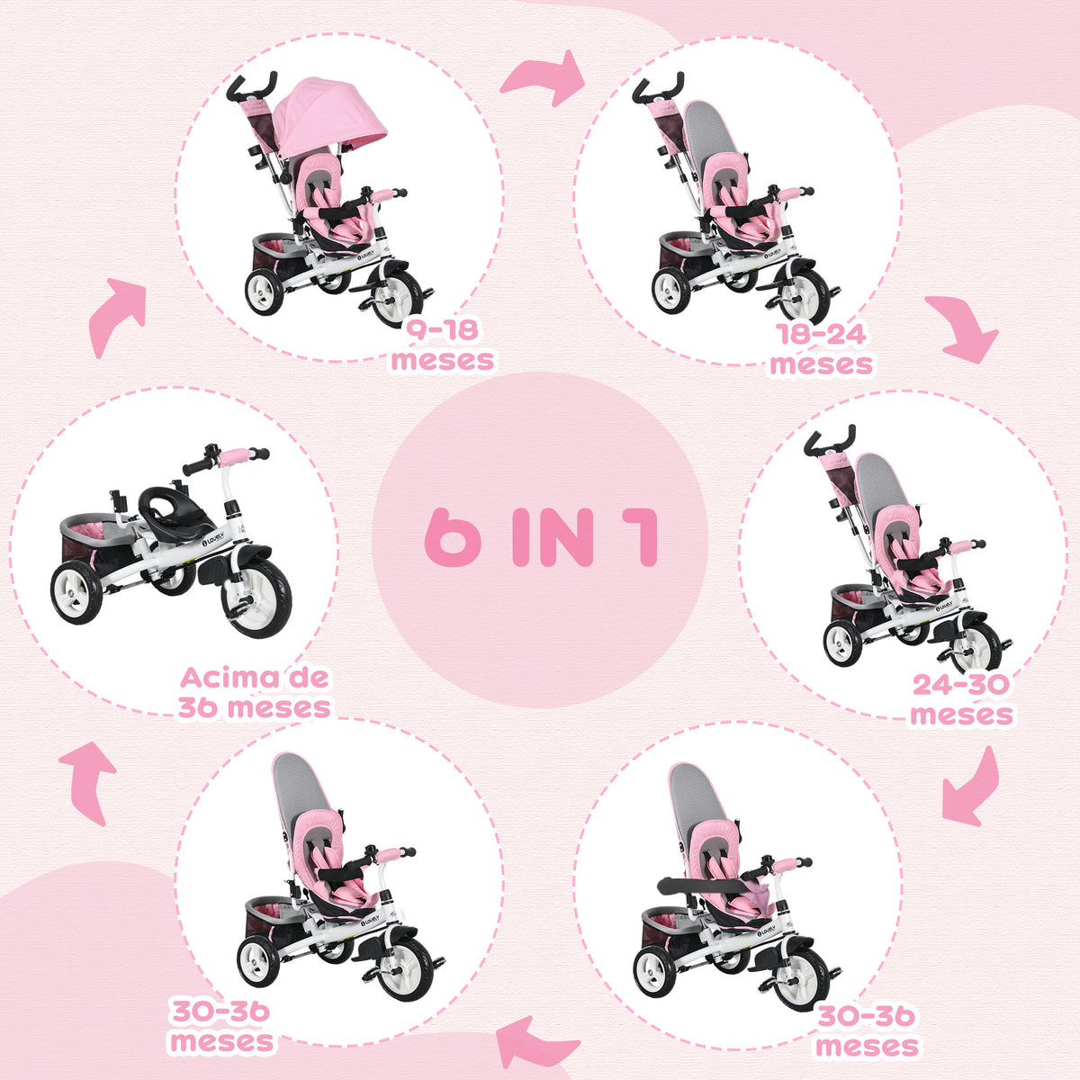 Triciclo para Bebés Triciclo Evolutivo para Crianças de +12 Meses com Capota Dobrável Guiador Telescópico e Removível Bolsa e Porta-Garrafas 102x49x102 cm Rosa — foto 4