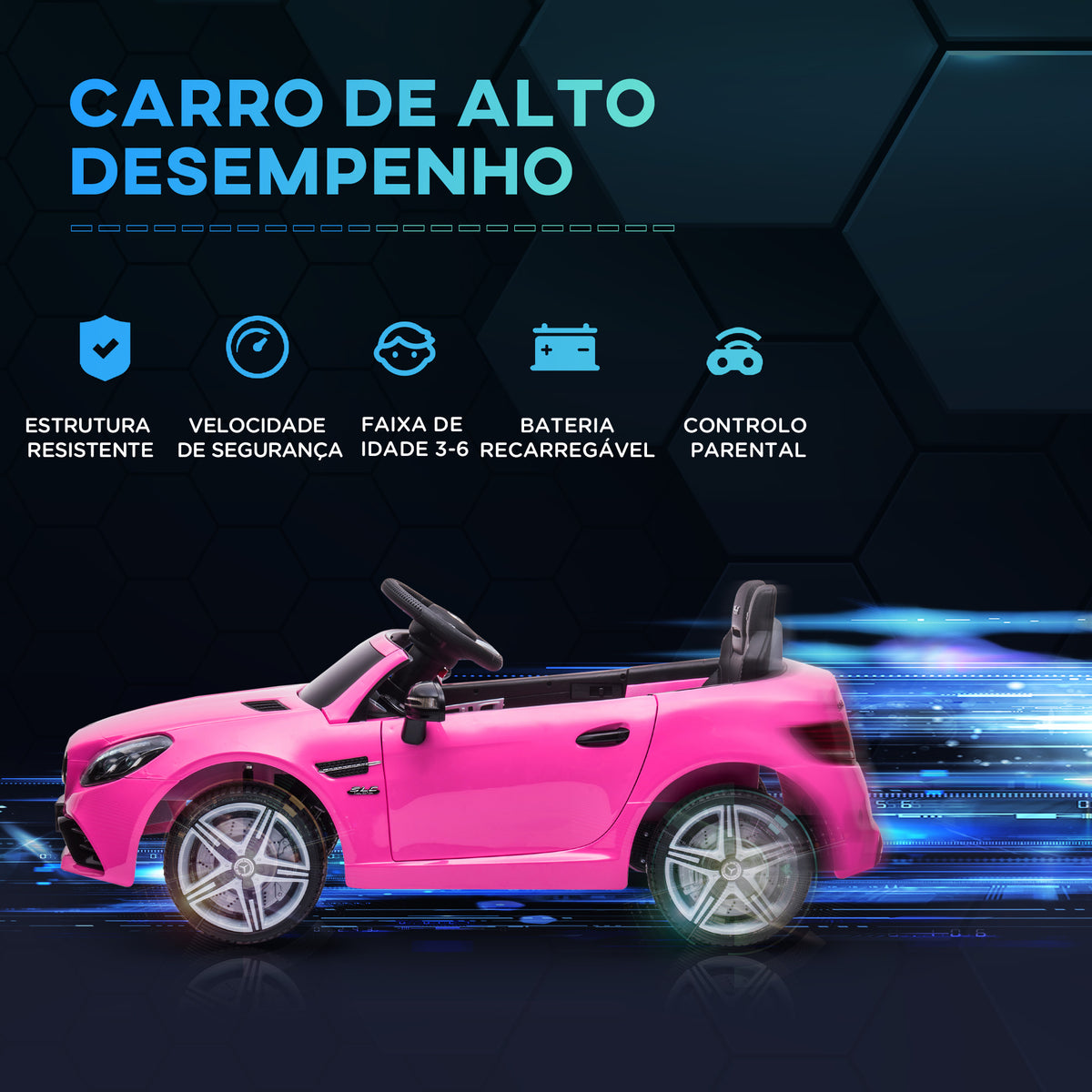Carro Elétrico Mercedes SLC 300 12V para Crianças de 3-6 Anos com Controlo Remoto Faróis LED Buzina Música TF USB e Abertura da Porta 3-5km/h 107x62,5x44cm Rosa — foto 4