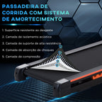 Passadeira Elétrica com Parada de Emergência Ecrã LCD Controlo Remoto Velocidade 1-6km/h Potência do Motor 500W 105x56x108,5cm Preto — foto 6
