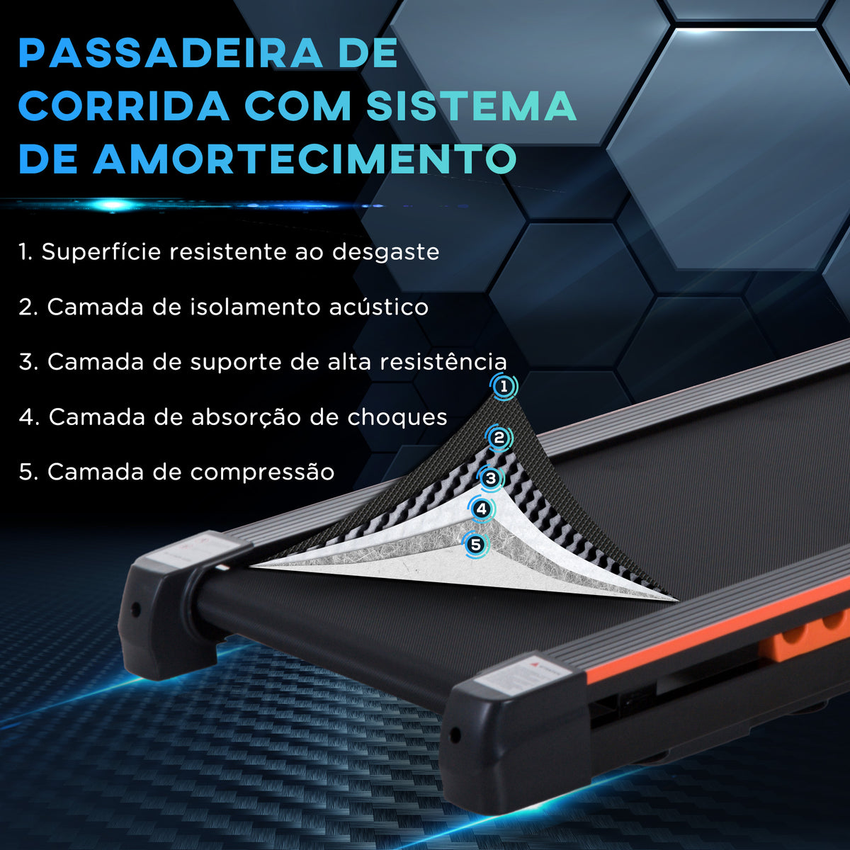 Passadeira Elétrica com Parada de Emergência Ecrã LCD Controlo Remoto Velocidade 1-6km/h Potência do Motor 500W 105x56x108,5cm Preto — foto 6