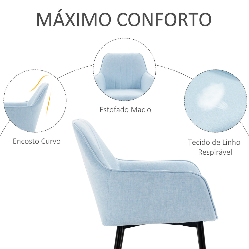 Conjunto de 2 Cadeiras de Sala de Jantar Estofadas em Linho Cadeiras de Cozinha com Encosto Apoio para os Braços e Pés de Metal 59,5x56,5x81 cm Azul — foto 5