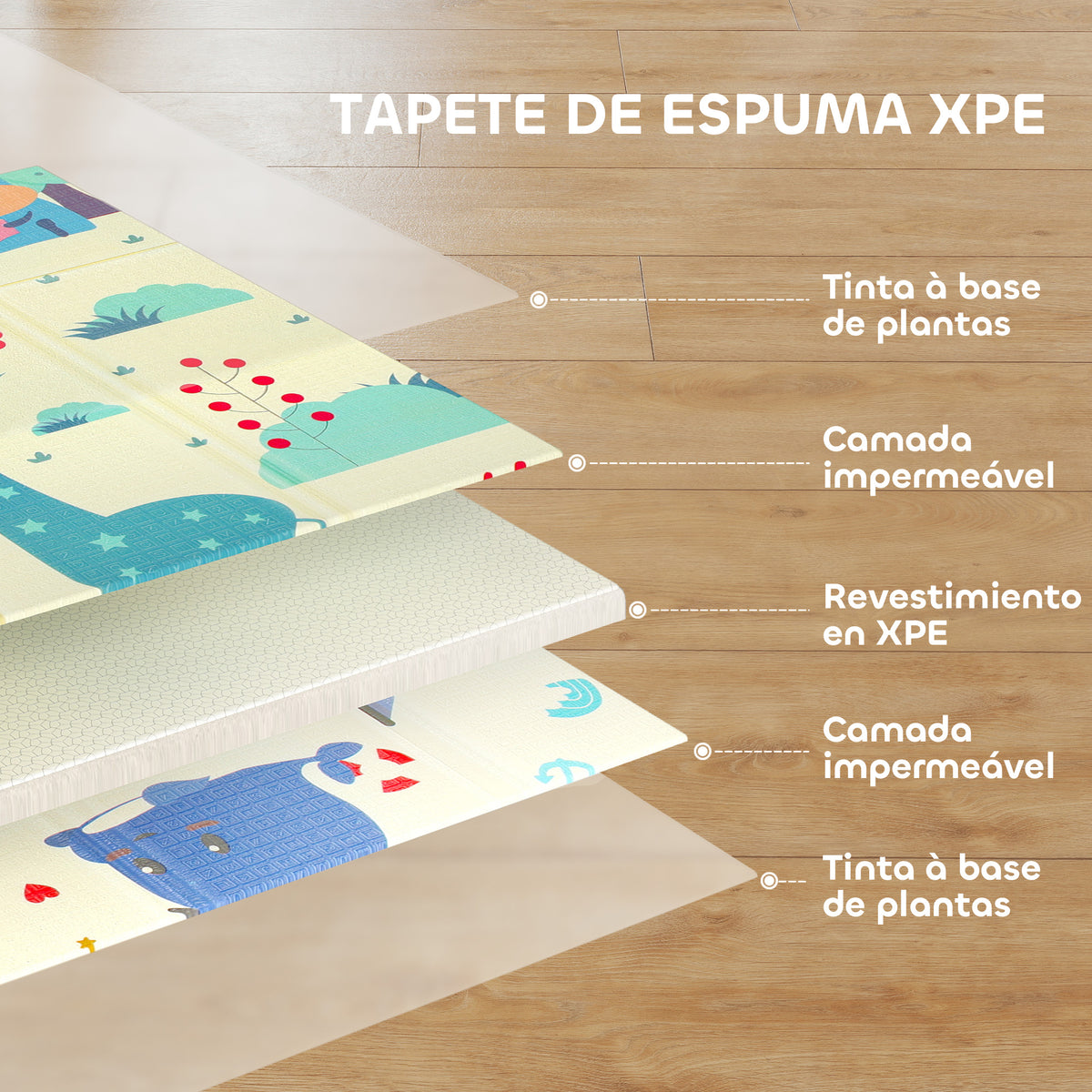 Tapete de Atividades para Bebé Acolchoado Dobrável e Reversível 196x176x1,5 cm Tapete de Brincar para Bebé XPE Dupla Face Impermeável Multicolor - Modelo 2 — foto 5