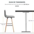 Conjunto de 2 Bancos de Bar Bancos Altos de Cozinha com Encosto Apoio para Pés Estilo Moderno Cadeiras Altas para Sala de Jantar 41,5x47x97,5 cm Cinzento — foto 7