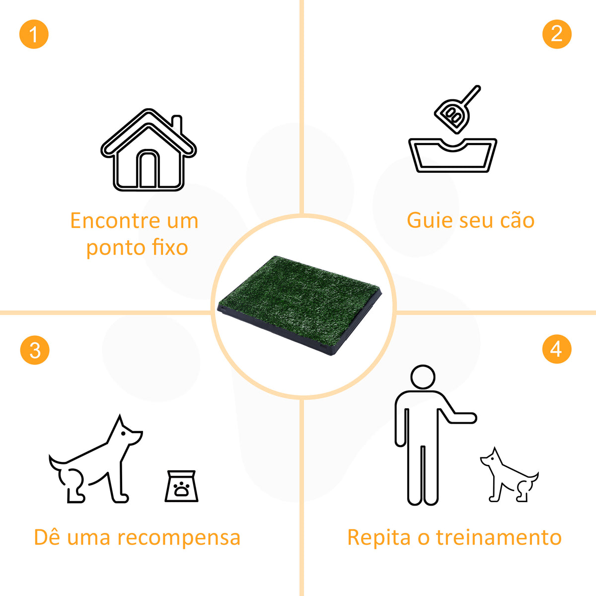Sanita para Cães com Relva Artificial e Bandeja Sanita Interior para Animais de Estimação com Bandeja Lavável 51x63x6 cm Verde — foto 4