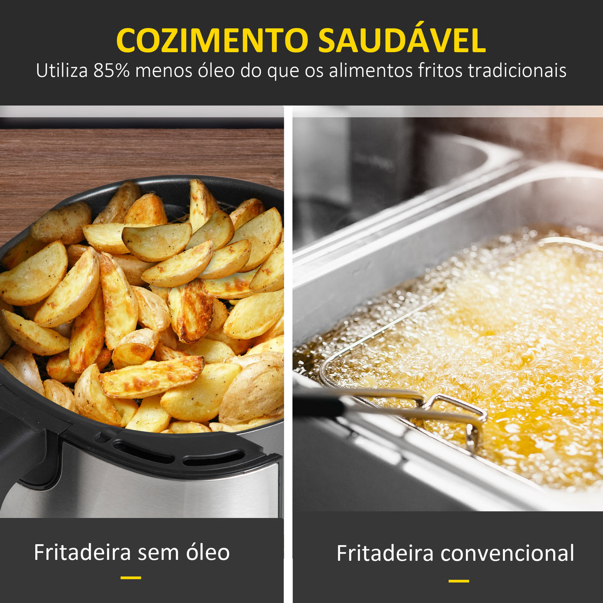 Fritadeira sem Óleo 6,5L 1700W Fritadeira de Ar Quente com 8 Programas Tela LED Tátil Temperatura Ajustável Temporizador e Cesta Antiaderente 36,5x29x33,8cm Preto — foto 5