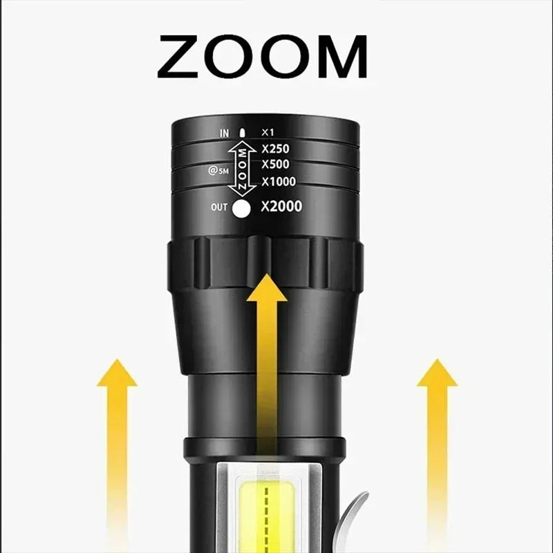 Lanterna LED recarregável USB com clipe 1 unidade — foto 2