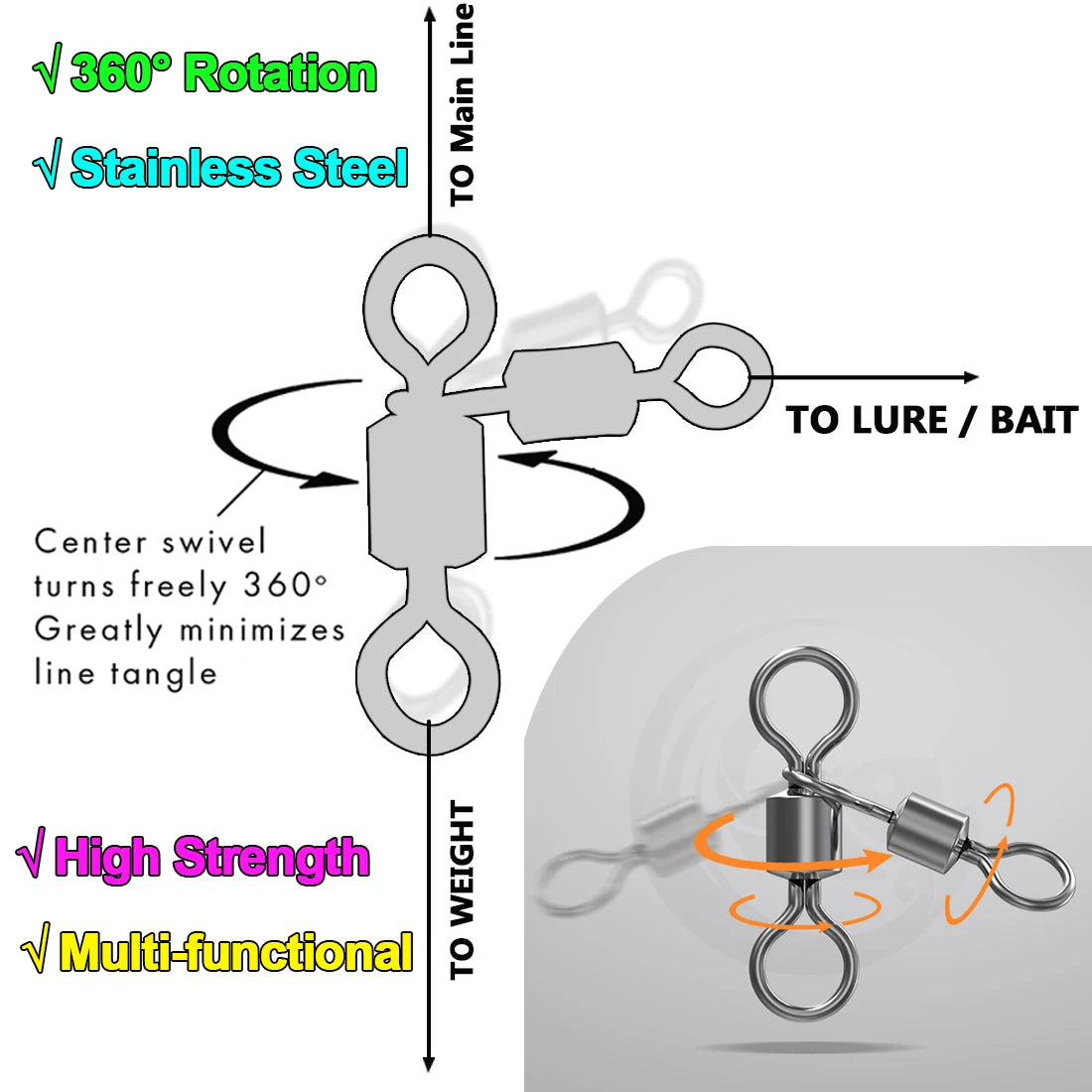 Giradores de 3 Vias com Junta Triangular e Conector Giratório para Pesca de Bagre - Tamanho7 15 unidades Bulk — foto 3