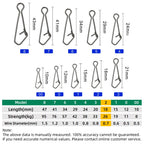 Aço Inoxidável Fast Lock Pesca Snap Connector, Pin de Segurança Lure, Ferramenta Peixe - Tamanho 2 — foto 3
