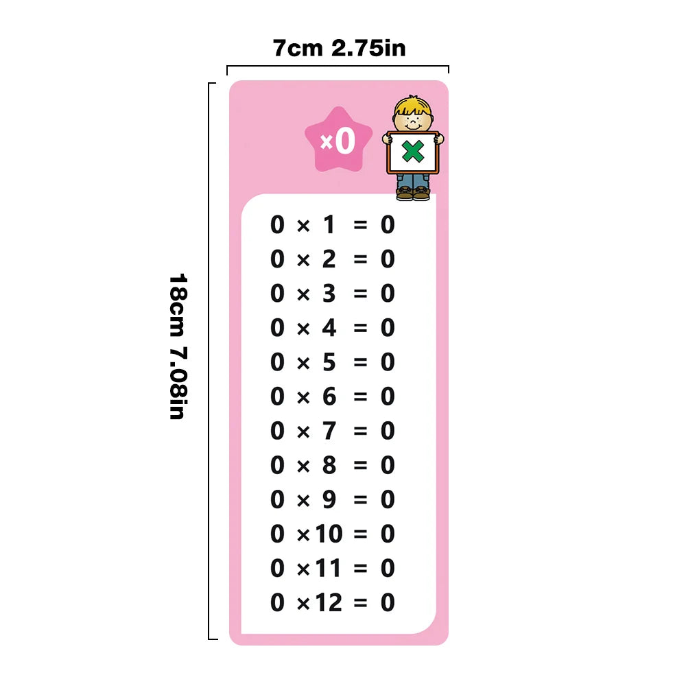 0-12 gráficos de multiplicação, cartões de mesa de tempos, ferramenta de aprendizagem de matemática — foto 1