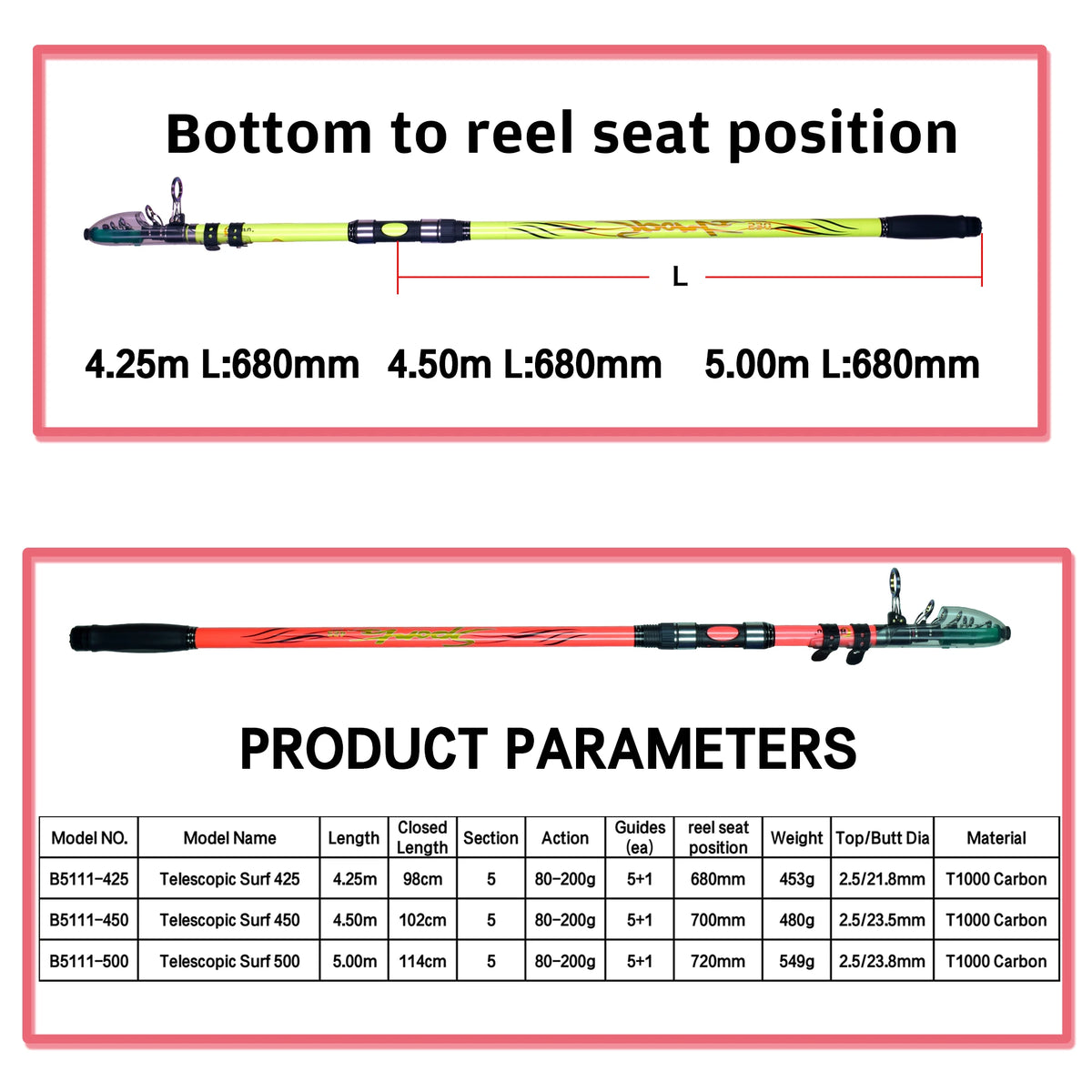 Varas de Pesca Telescópicas para Surf e Lançamento em Praia, 4.25/4.5/5.0m, Carbono T1000 — foto 5