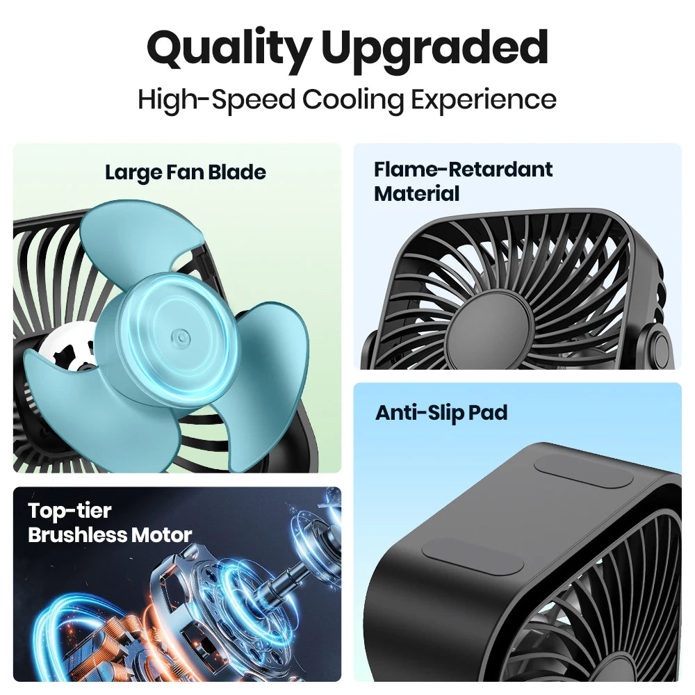 Mini ventilador USB portátil de 4 polegadas, branco — foto 3