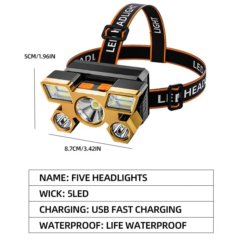 Lanterna frontal LED recarregável por USB, bateria 14500 — foto 1