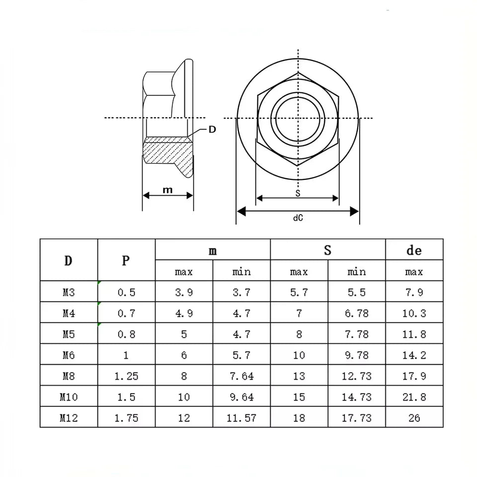 Porca de flange hexagonal M4 DIN 6923, 10 unidades — foto 2