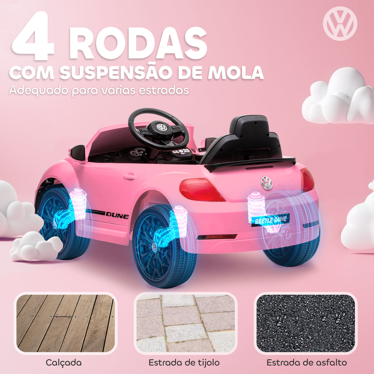 Carro Elétrico para Crianças acima de 3 Anos Carro Elétrico Infantil Volkswagen Beetle com Bateria 12V Controlo Remoto Faróis Buzina e Música 97x56,5x46 cm Rosa — foto 5