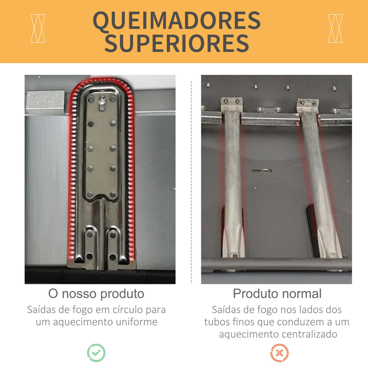 Barbecue a Gás com 2 Queimadores 2,8 KW Barbecue a Gás com 2 Rodas 2 Mesas Laterais e Grelhas de Aço para Piquenique Campismo 104x49x99 cm Preto — foto 4