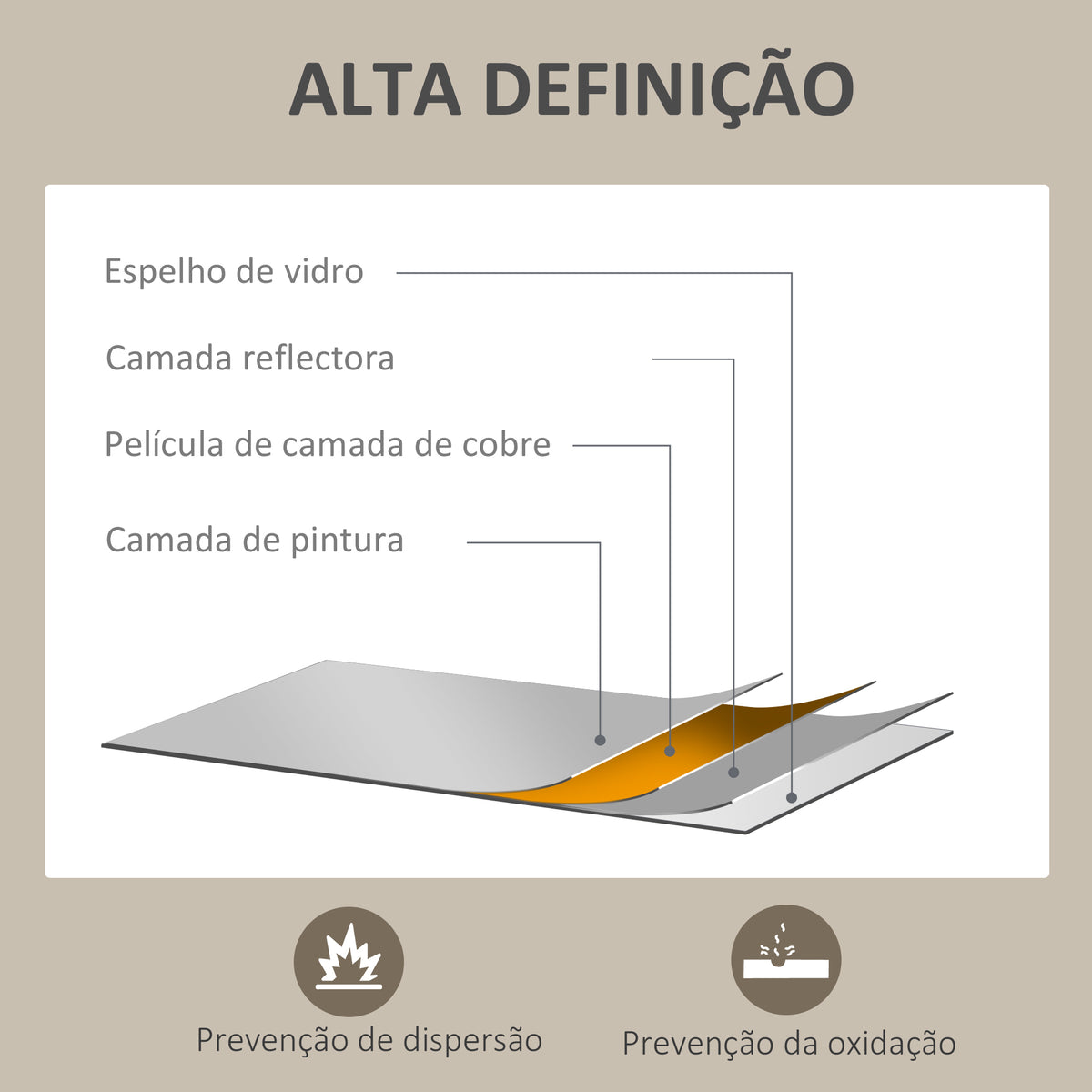 Espelho de Parede Decorativo 70x90 cm Espelho Retangular Espelho de Casa de Banho com 4 Ganchos Metálicos Estilo Moderno para Sala Quarto Entrada Branco — foto 6