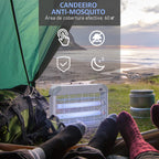 Lâmpada Anti-mosquito Elétrica com Luz Ultravioleta 20W com 2 Tubos LED Área de Ação 60m² 39x7.5x26.5 cm Branco — foto 4