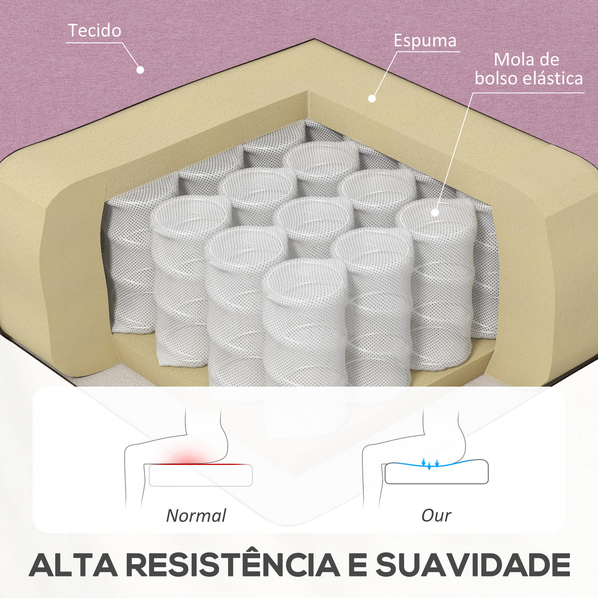 Poltrona Relax Reclinável até 160° Poltrona Reclinável Manual com Apoio para os Pés Carga Máxima 120 kg para Sala de Estar Dormitório 64x86x102 cm Rosa — foto 5