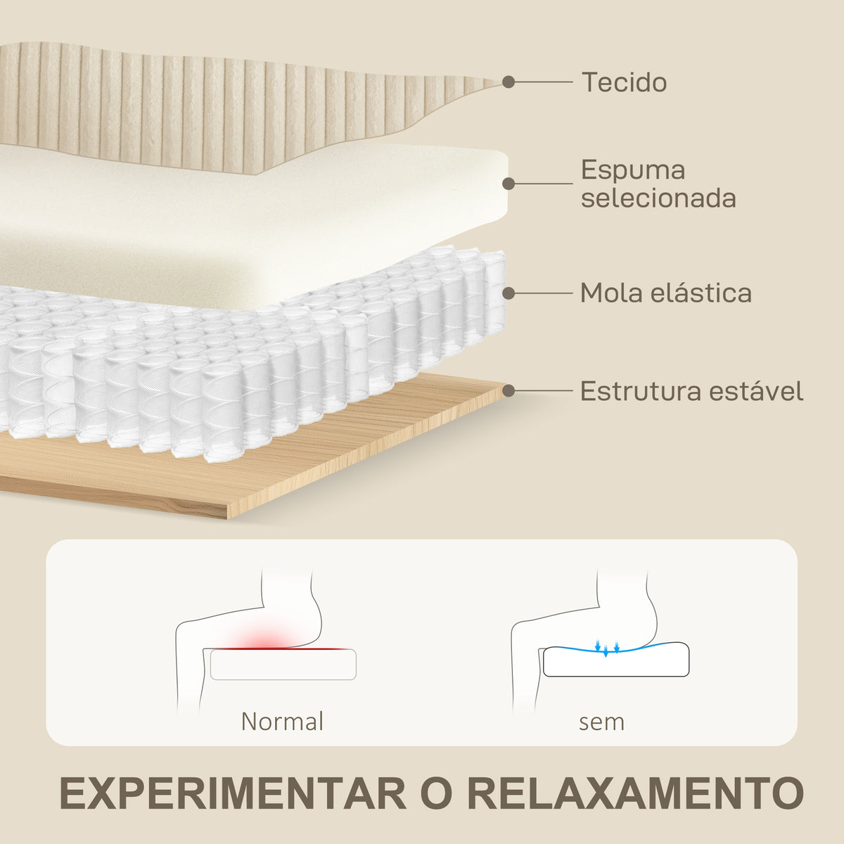 Sofá de 3 Lugares Moderno 212x80x88 cm Sofá Sala de Estar Estofado com 2 Almofadas Apoio de Braços e Estrutura de Aço para Sala de Estar Quarto Escritório em Casa Creme — foto 5