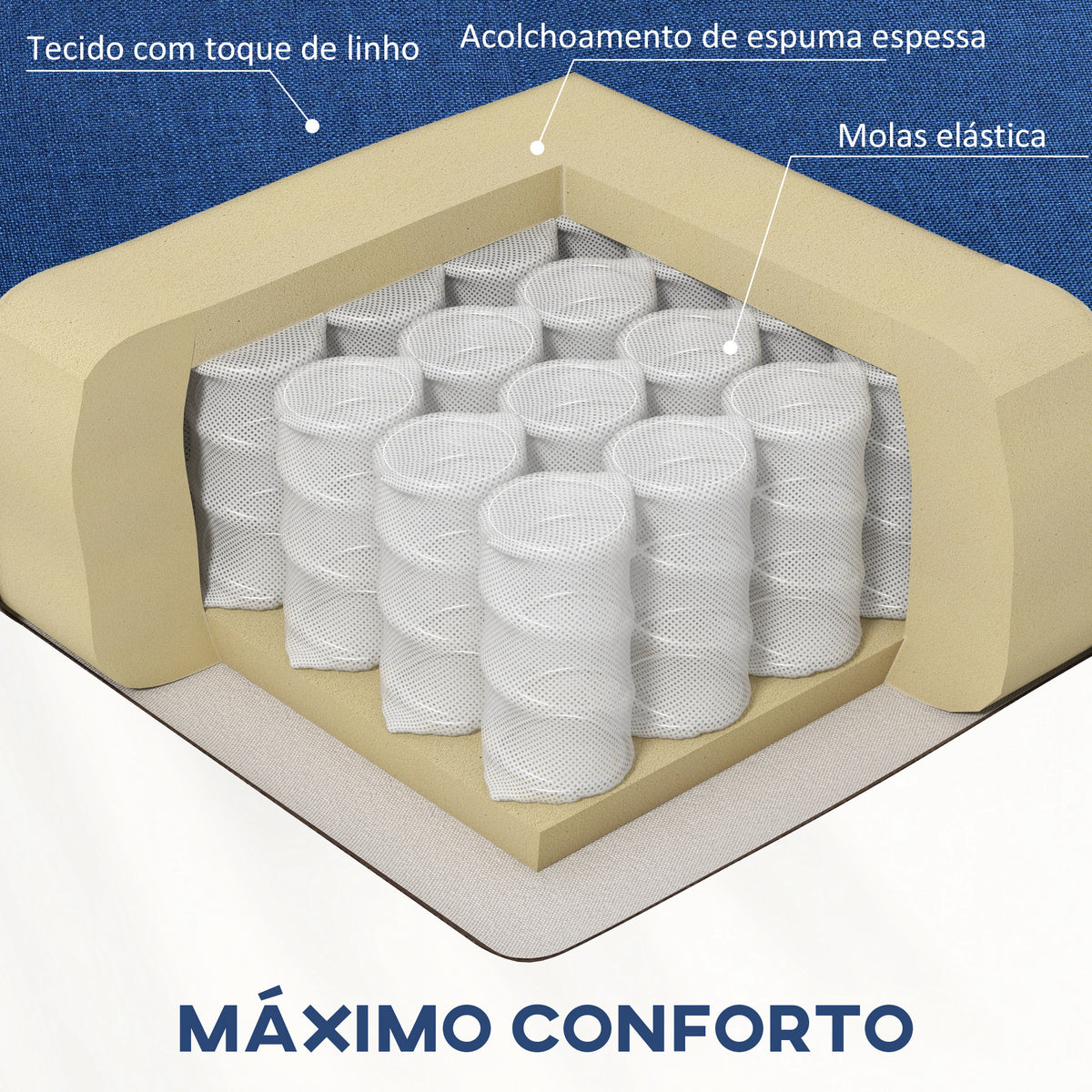 Poltrona Relax Reclinável até 155° Poltrona Reclinável Manual Estofado em Tecido Carga Máxima 150 kg para Pessoas com Altura Inferior 195 cm 67x87x98 cm Azul Escuro — foto 5