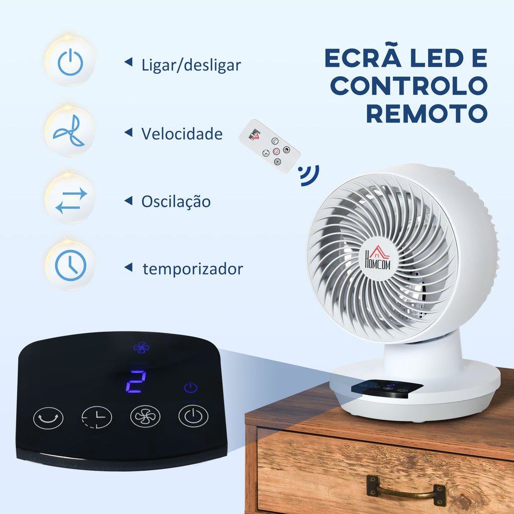 Ventoinha de Mesa 45W Mini Ventoinha com 3 Pás Ecrã LED Oscilação de 55° 3 Velocidades Temporizador e Controlo Remoto Ø20,2x28,2cm Branco — foto 7