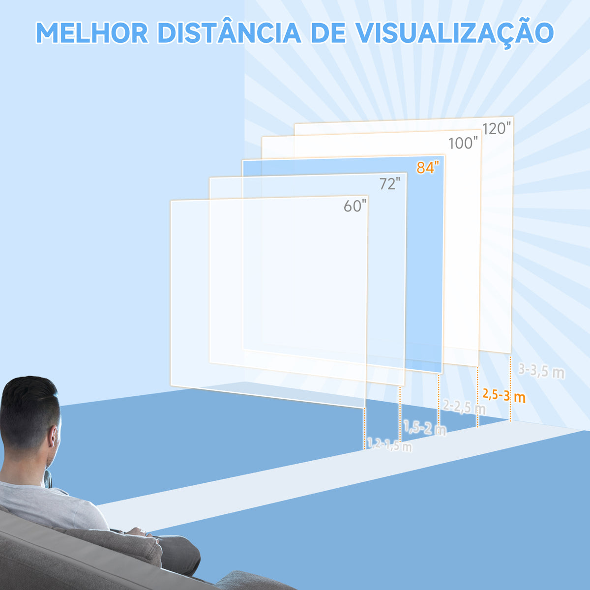 Tela de Projeção Manual de 85 Polegadas Tela de Projeção Portátil Formato 1:1 para Interior e Exterior Cinema em Casa Jardim 162,5x162 cm Branco — foto 6