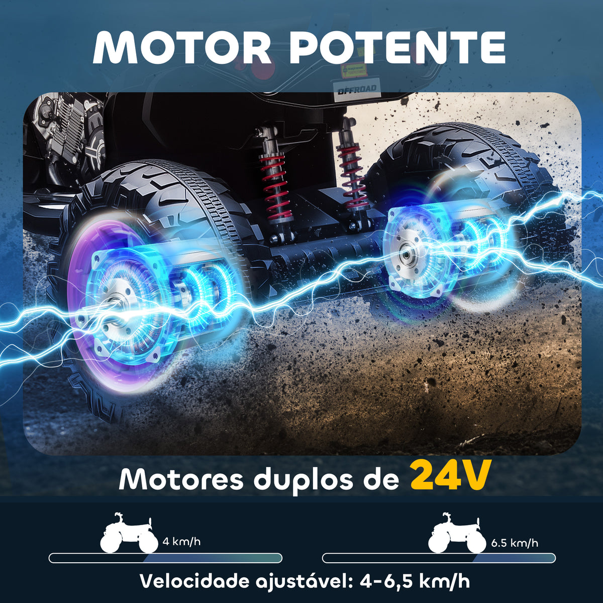 Quadricilo Elétrico para Crianças 24V para 3-8 Anos com 2 Lugares 2 Motores Velocidade até 6,5 km/h Rodas com Suspensão Faróis Buzina Música e USB 109x68,5x76 cm Rosa — foto 4