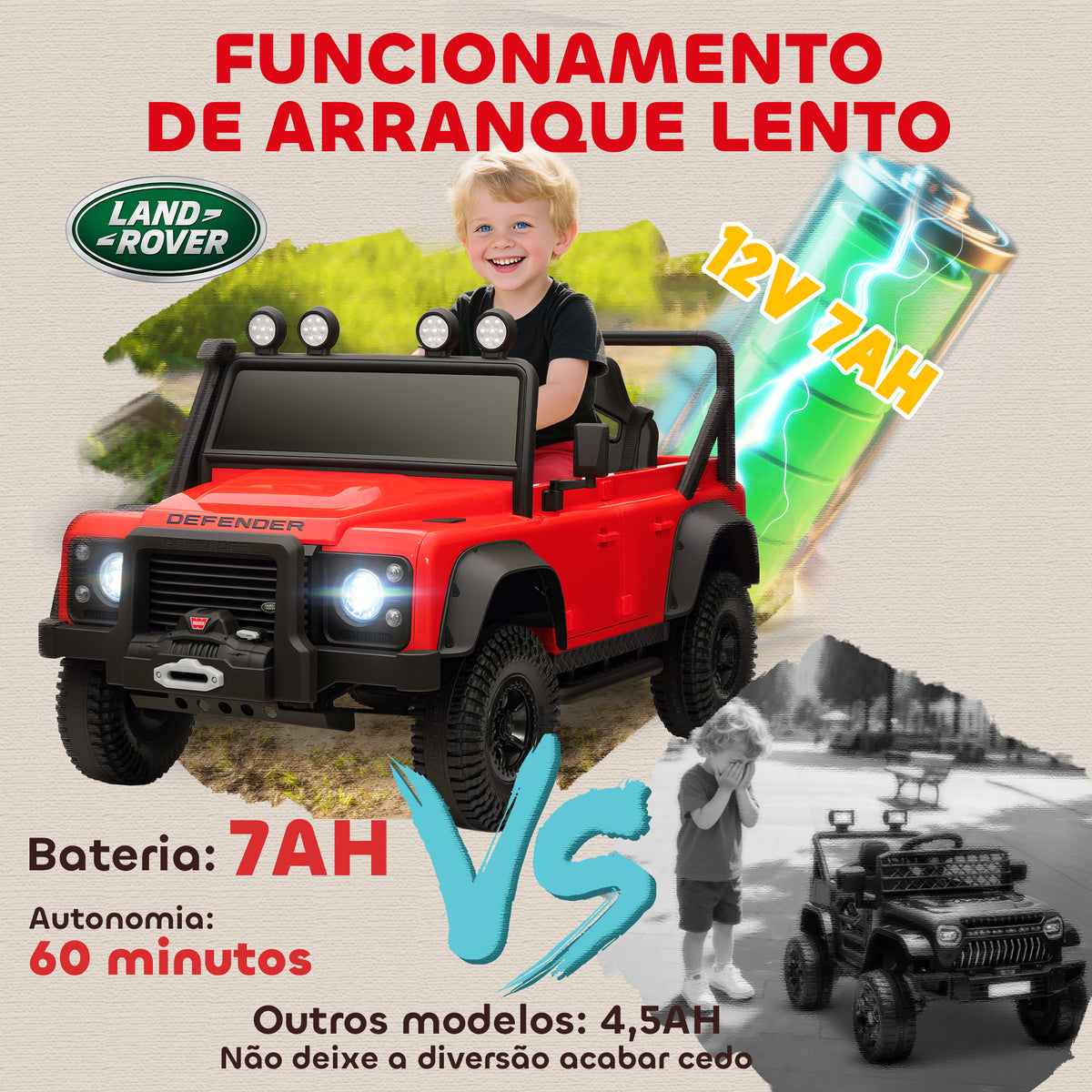 Carro Elétrico para Crianças com Licença Land Rover 12V Carro a Bateria Infantil com Controlo Remoto Sistema de Suspensão USB MP3 Velocidade Ajustável Faróis 115x61x61 cm Vermelho — foto 5