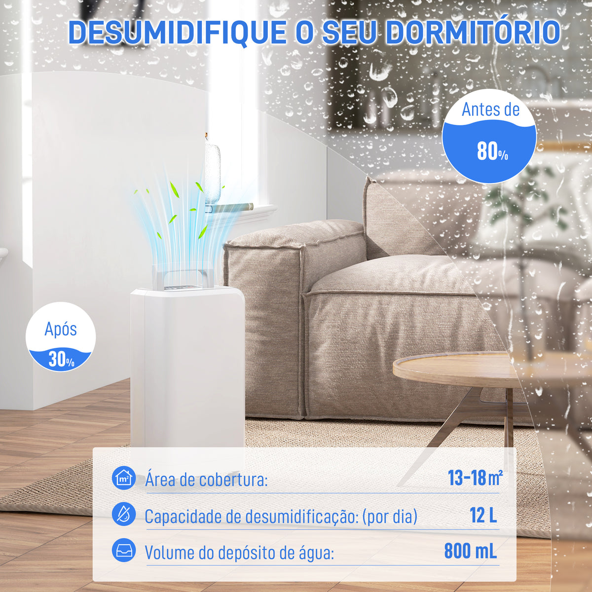 Desumidificador Elétrico 12L/dia Silencioso até 13-18m² com Rodas Temporizador de 24 Horas Ecrã Digital de Humidade e Pega para Quarto Branco — foto 4