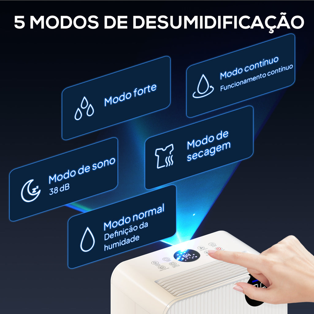 Desumidificador 12L/dia Depósito 2,1L Silencioso Desumidificador Elétrico com 4 Modos Ecrã LED Temporizador Desligamento Automático Bloqueio Infantil e Drenagem Contínua até 12-25㎡ Branco — foto 6