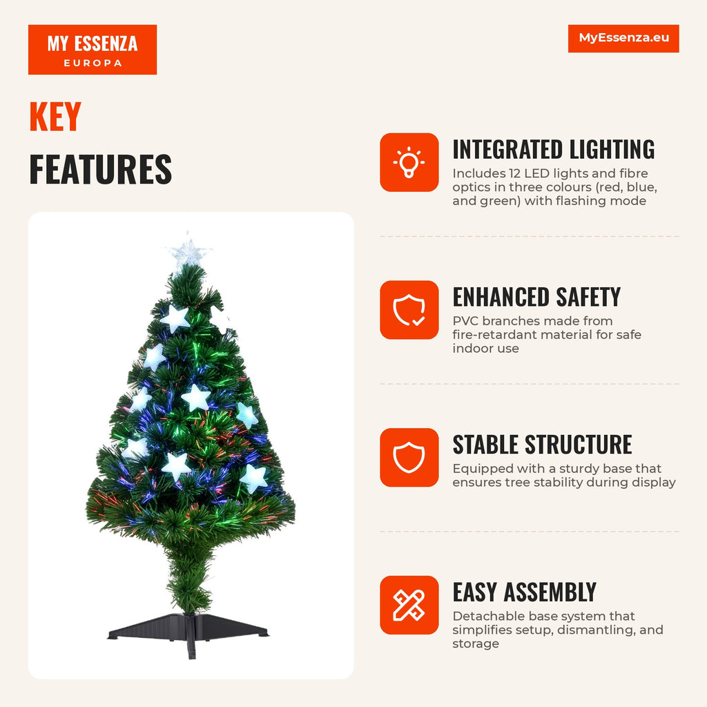 90cm Artificial Christmas Tree with 12 LED Lights 3 Colours and 90 PVC Branches Green Xmas Decoration — Infografia EN (vantagens)