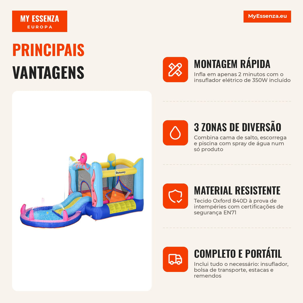 Inflatable Castle with Slide, Trampoline and Pool for Kids Over 3 Years Includes Blower and Carry Bag 360x175x180cm Mult — Infografia PT (vantagens)