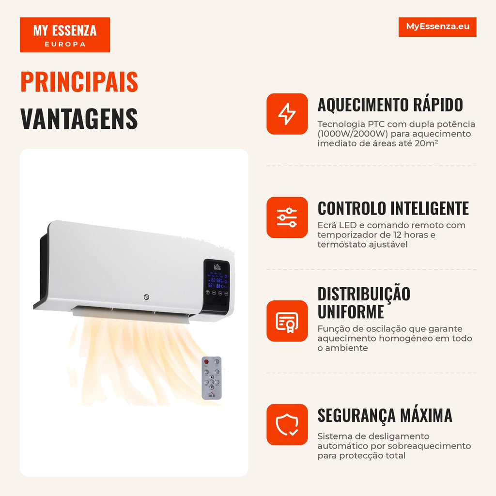 1000W/2000W Wall-Mounted Electric Heater with LED Display Remote Control Thermostat Timer for 15-20 m² 54.5x12x21.5 cm W — Infografia PT (vantagens)