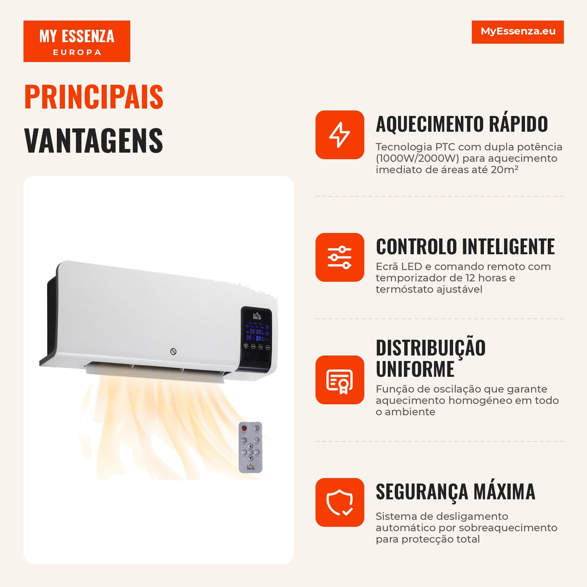 1000W/2000W Wall-Mounted Electric Heater with LED Display Remote Control Thermostat Timer for 15-20 m² 54.5x12x21.5 cm W — Infografia PT (vantagens)