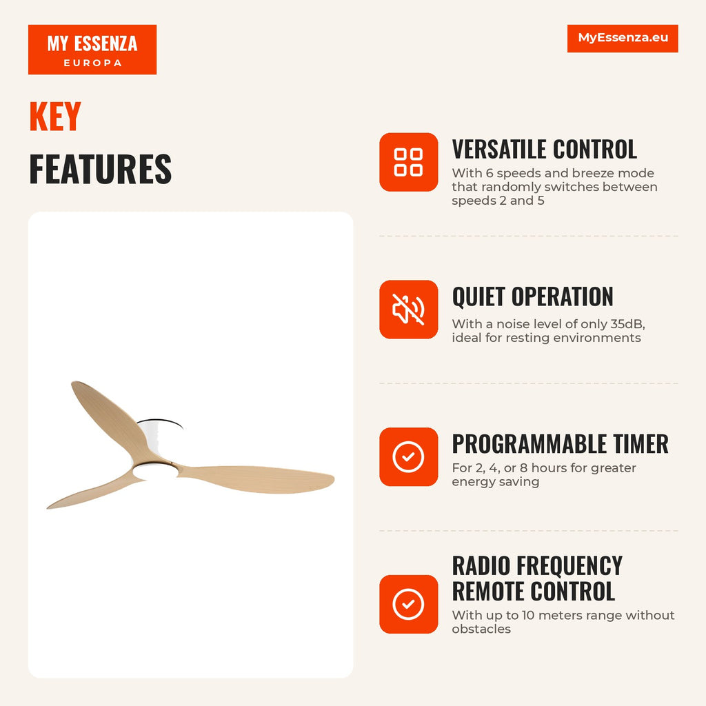 Ceiling Fan DC Motor Ø132x18 cm with Remote Control, 3 Reversible Blades, 6 Speeds and Silent Timer for Bedrooms and Din — Infografia EN (vantagens)