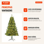 HOMCOM Artificial Christmas Tree with 490 Branches 170 LED Lights and Foldable Metal Base for Indoor Ø75x150 cm Green — Infografia PT (vantagens)