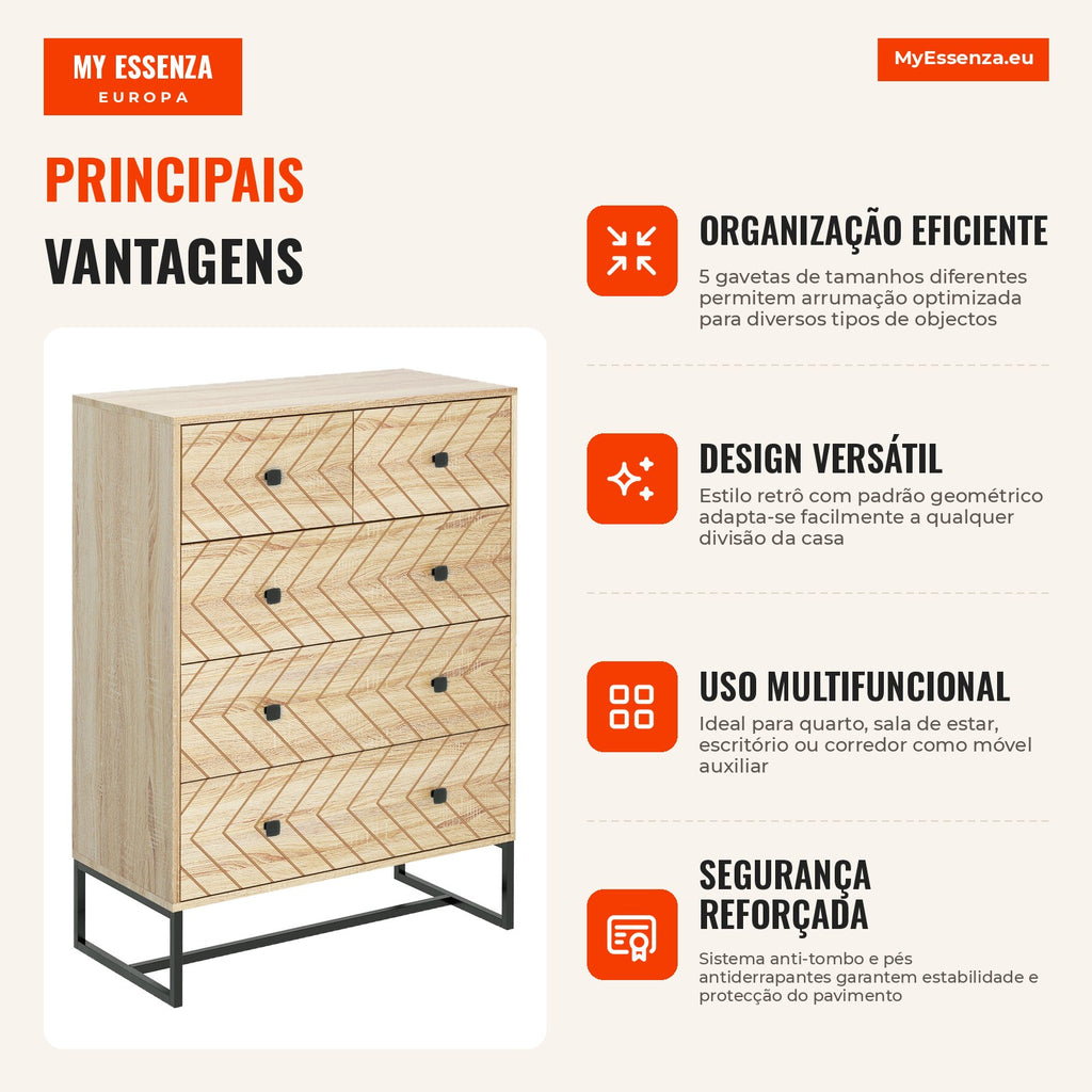 5-Drawer Retro Style Chest of Drawers Wooden Sideboard for Living Room Hallway 80x39.5x110 cm Wood and Black — Infografia PT (vantagens)