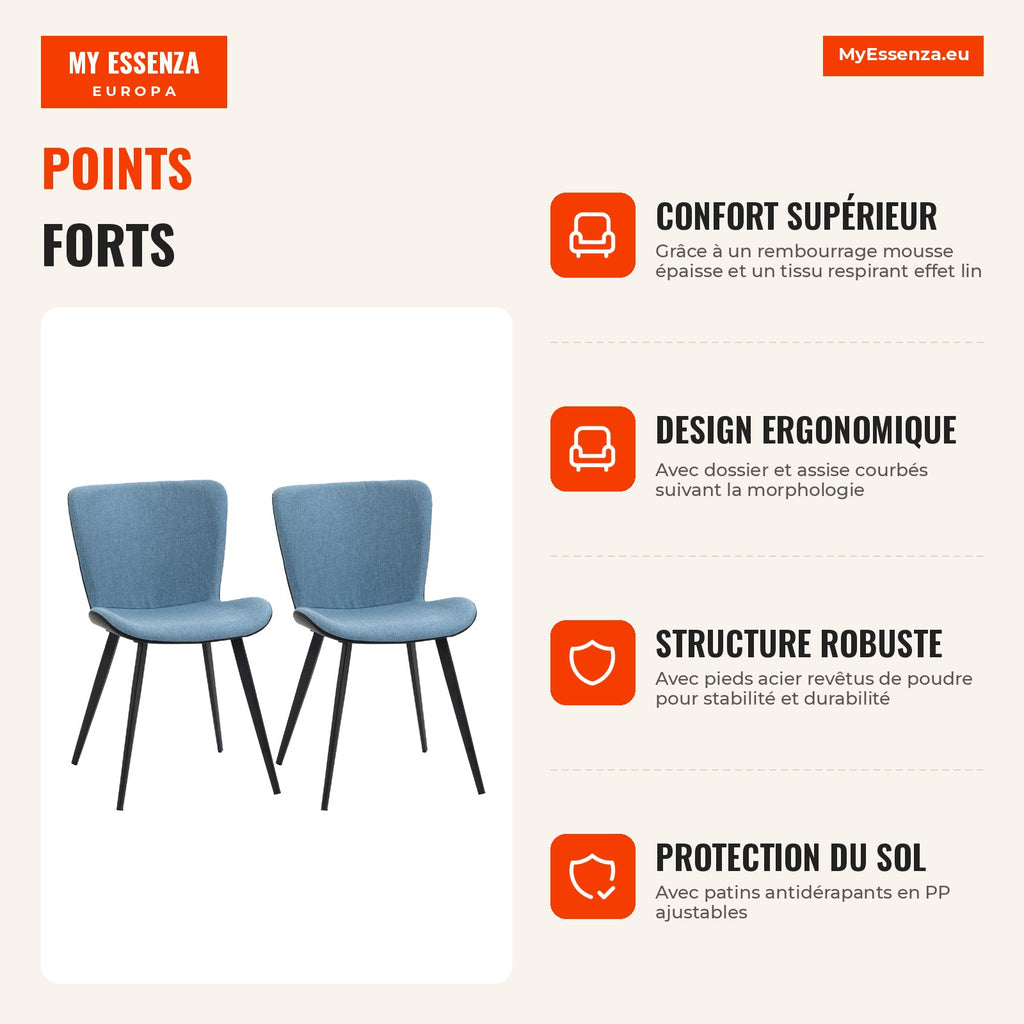 Set of 2 PU Upholstered Dining Chairs with Steel Legs, Modern Design, Backrest for Kitchen, 47.5x58x79.5cm, Max Load 150 — Infografia FR (vantagens)