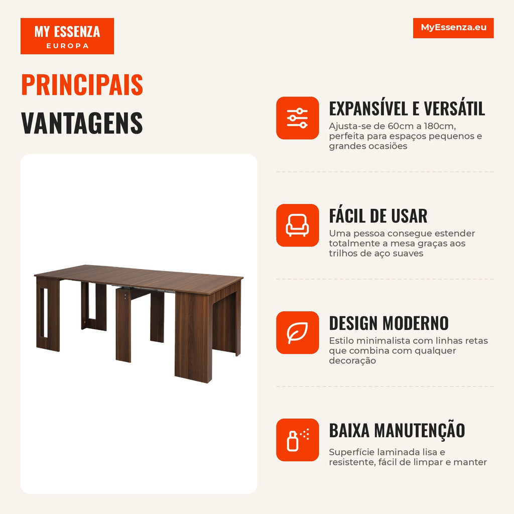 Extendable Dining Table for 4-6 People with Folding Side Panel — Infografia PT (vantagens)