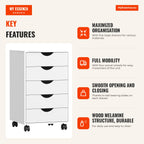 5-Drawer Mobile Pedestal with Wheels for Office, White 40x40x67 cm — Infografia EN (vantagens)