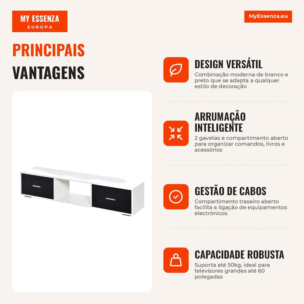 TV Stand for TVs up to 60” Modern Living Room Furniture with 2 Drawers and Open Compartment 140x30x32cm White and Black — Infografia PT (vantagens)
