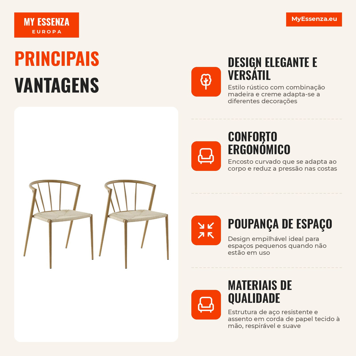 Set of 2 Living Room Chairs with Paper Rope Seat | HOMCOM — Infografia PT (vantagens)