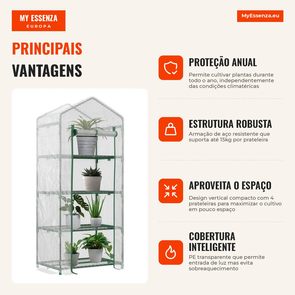 Garden Greenhouse with 4 Shelves and PE Cover, Steel Frame 70x50x160cm White Outsunny — Infografia PT (vantagens)