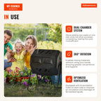 Compostador Giratorio de 160L con Doble Cámara y Ventilación Estructura de Acero para Residuos Orgánicos de Jardín 71x64 — Infografia EN (em utilização)