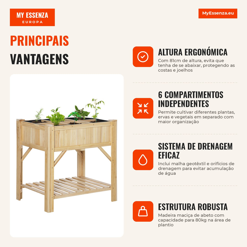 Wooden Urban Garden Raised Bed with 6 Compartments and Bottom Shelf for Plants and Flowers Outdoor Terrace Garden Capaci — Infografia PT (vantagens)
