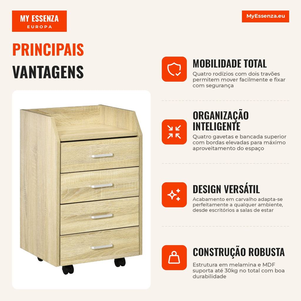 Mobile Drawer Unit with 4 Drawers and Wheels 40x36x65cm Oak — Infografia PT (vantagens)